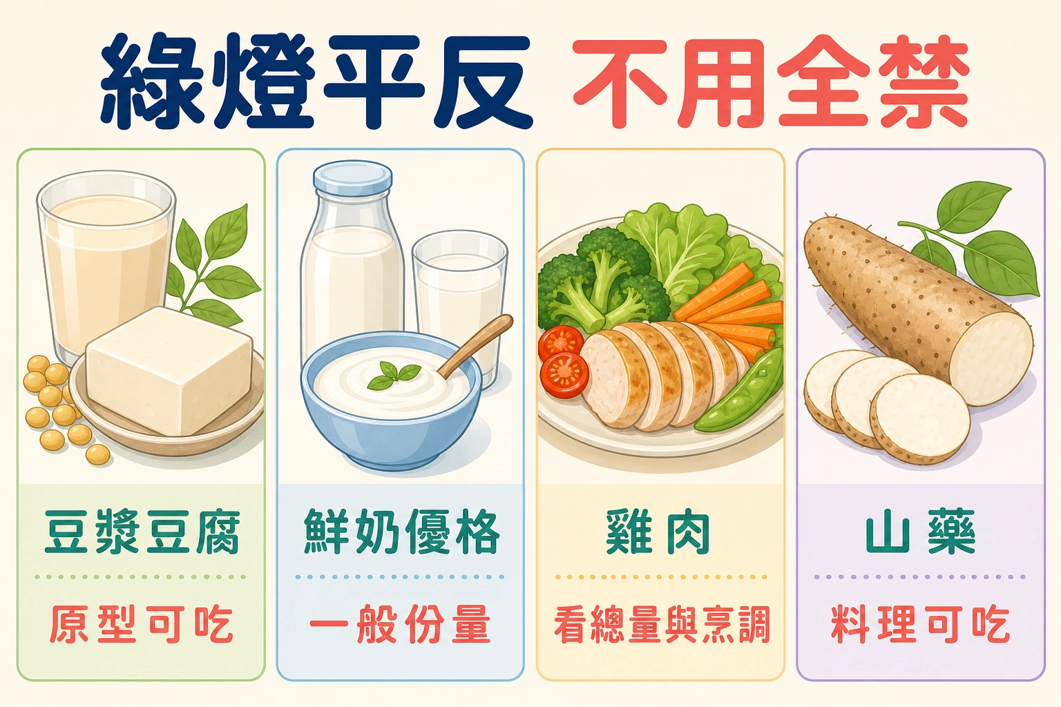 大花醫師平反豆漿豆腐、鮮奶優格、適量雞肉與料理山藥不需全面禁止